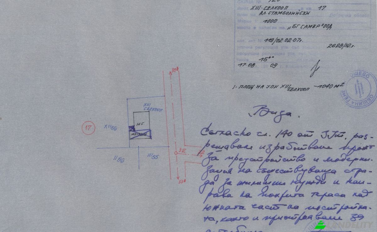 Односімейний будинок продаж at bez ime, Alexander Stamboliyski, Aleksandar Stamboliyski, General Toshevo, Dobrich Province, Bulgaria. Фото 7