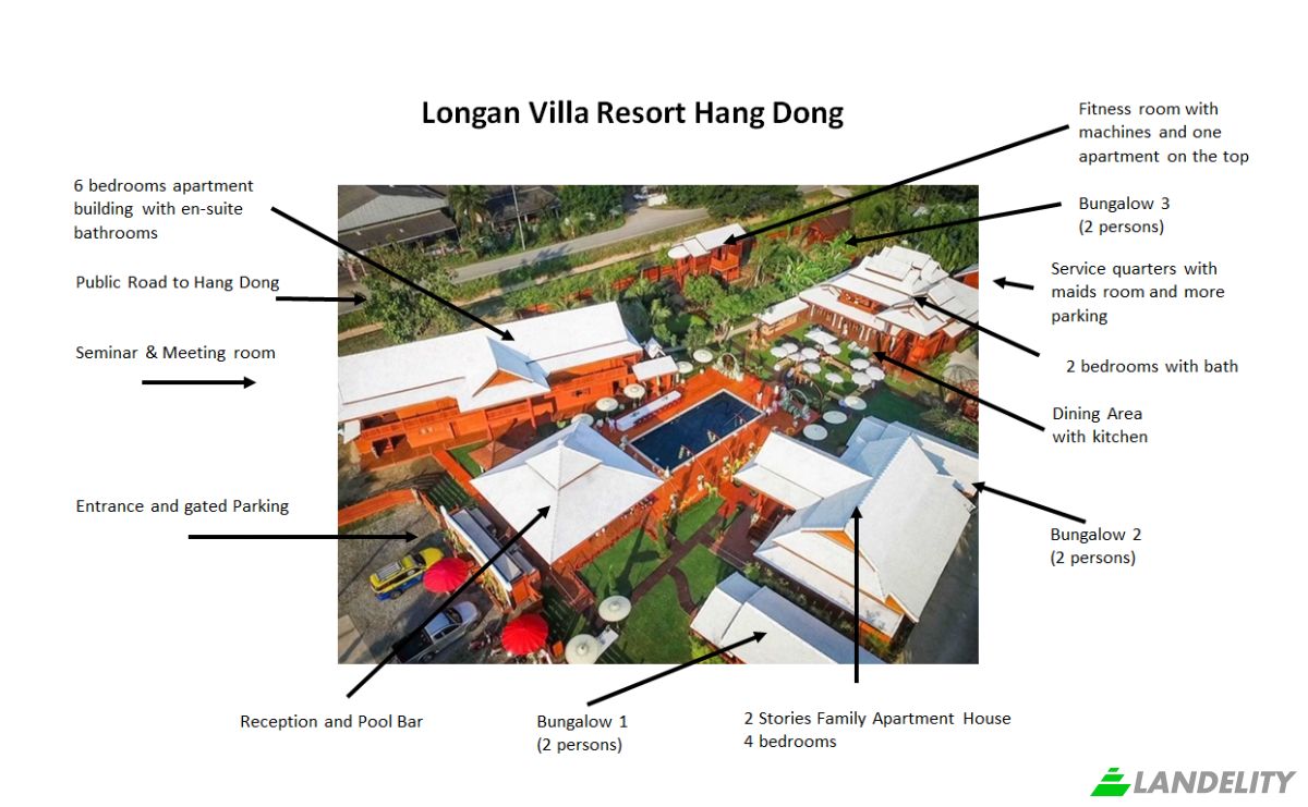 Single Family Home for Sale Tambon Nong Kaeo, Amphoe Hang Dong, Chang Wat Chiang Mai 50230, Nong Kaeo, Hang Dong District, Chiang Mai, Thailand. Photo 8