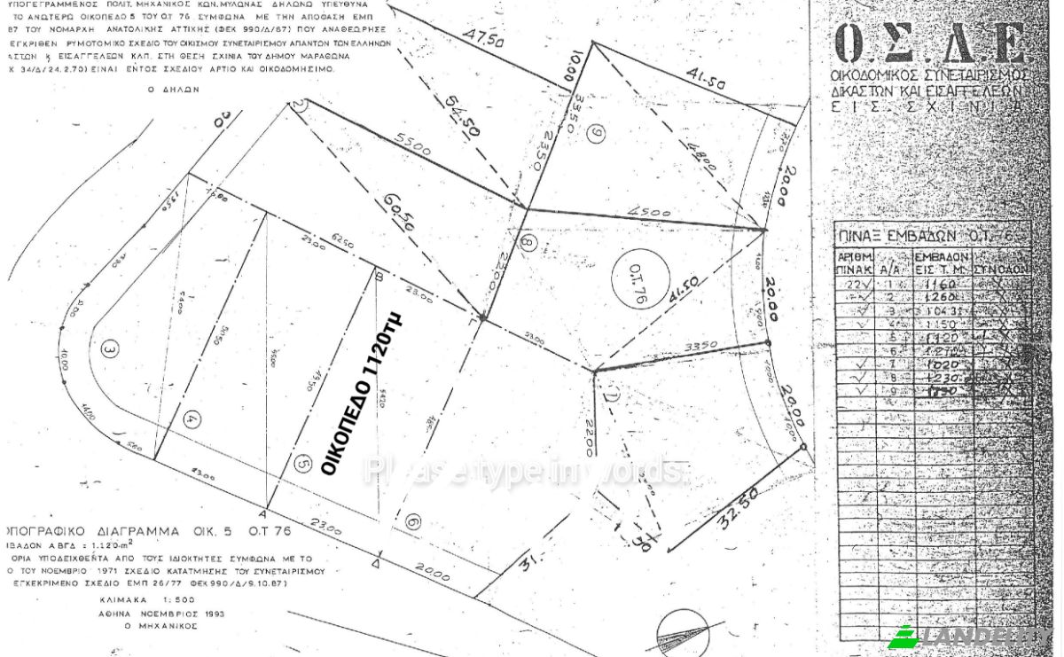 Land Lot for Sale 1 326, Dikastika 190 07, Marathon, Attica, Decentralized Administration of Attica, Greece. Photo 7