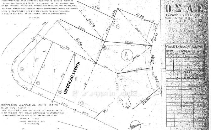 Land Lot for Sale 1 326, Dikastika 190 07. Photo#7