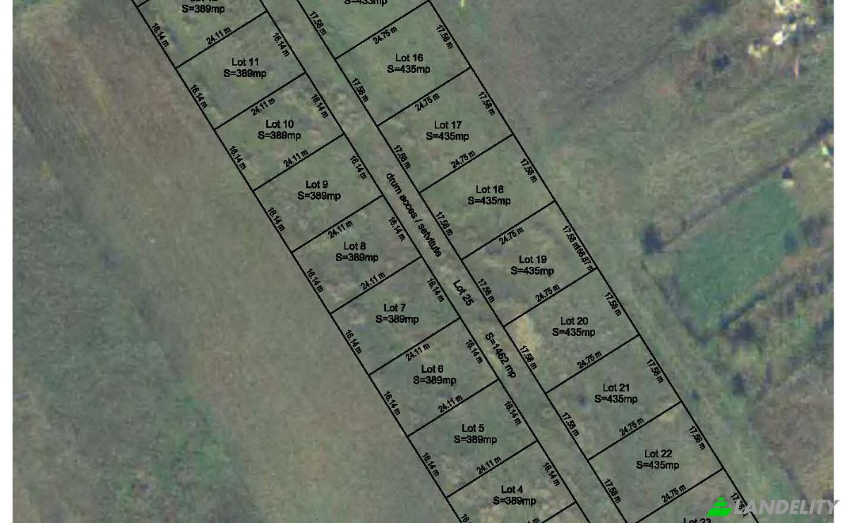 Land Lot for Sale DJ412A 5, 077070 Draganescu, Draganescu, Buturugeni, Giurgiu County, Romania. Photo 1