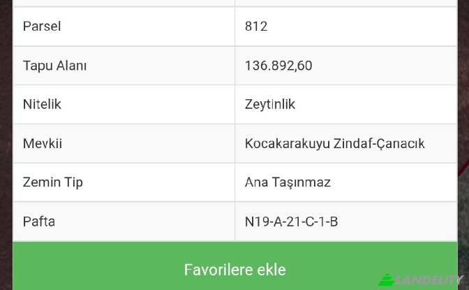 Land/Lot for Sale Kiyikislacik, Milas, Mugla. Photo#4