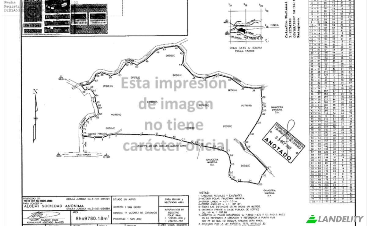 Investing/Development for Sale San Jose Province, Vasquez de Coronado, Costa Rica, San Isidro. Photo 2