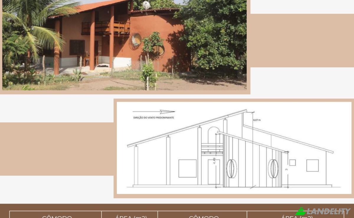 Single Family Home for Sale R H, 338, Lt River Park, Eusebio, Ceara, Brazil, 61760-000. Photo 5