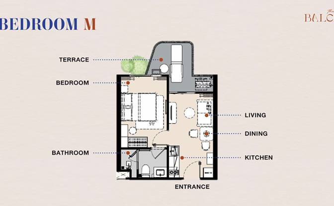 Departamento en venta Tambon Khlong Tamru. Foto#14