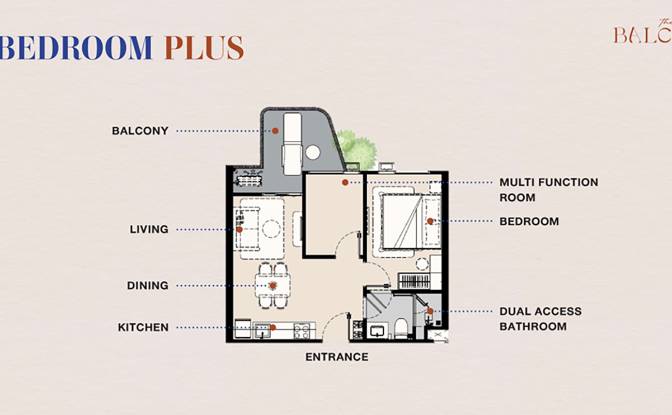 Departamento en venta Tambon Khlong Tamru. Foto#16