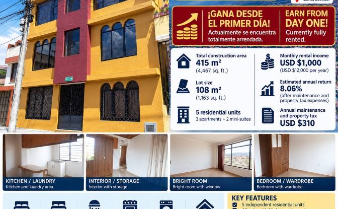 Bâtiment commercial à vendre - Quito, Ecuador