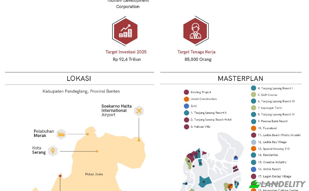 Land/Lot for Sale Tanjungjaya, Pandeglang Regency, Banten, Indonesia, Panimbang, Banten 42281. Photo 10