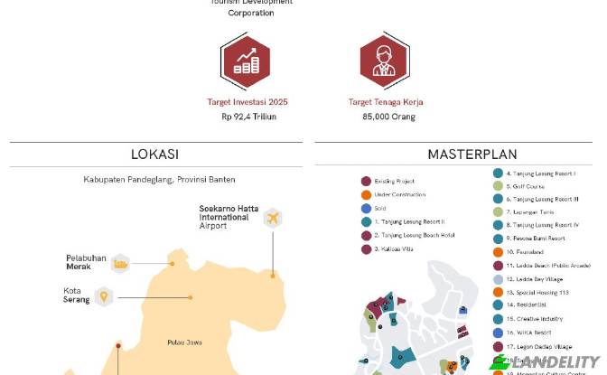 Land/Lot for Sale Tanjungjaya, Pandeglang Regency. Photo#10